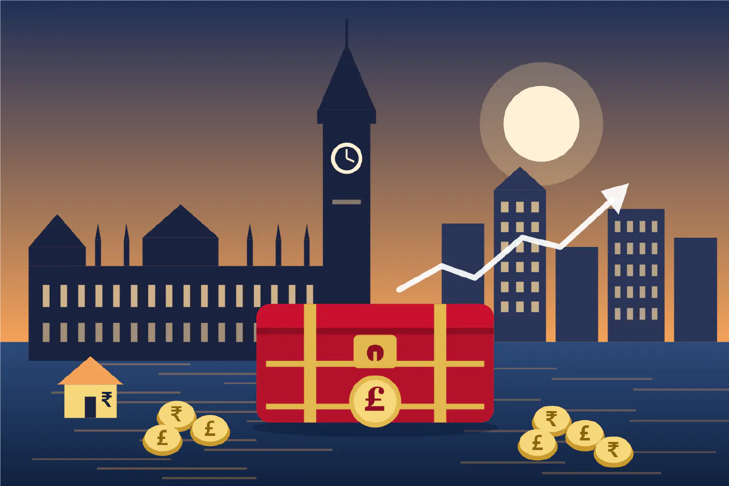 Illustration of a red Budget box with a pound coin in front of the Houses of Parliament at dusk, with rupee and pound coins, a small house marked with a rupee sign and a rising arrow over a city skyline